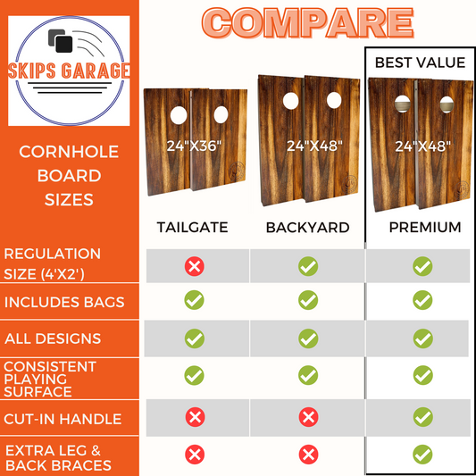 cornhole board options