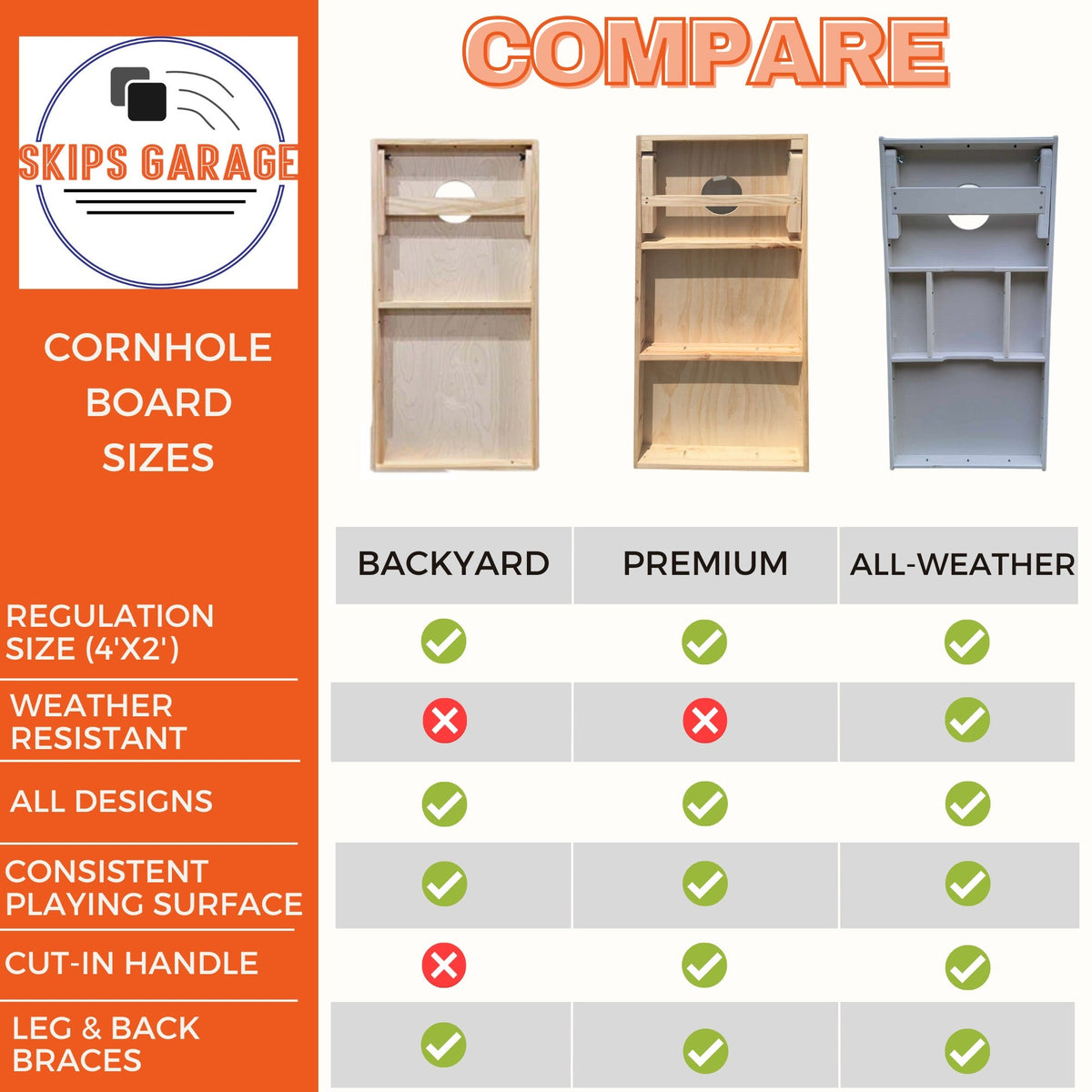 Hool Boards Sizes Wood Letter Cornhole Boards