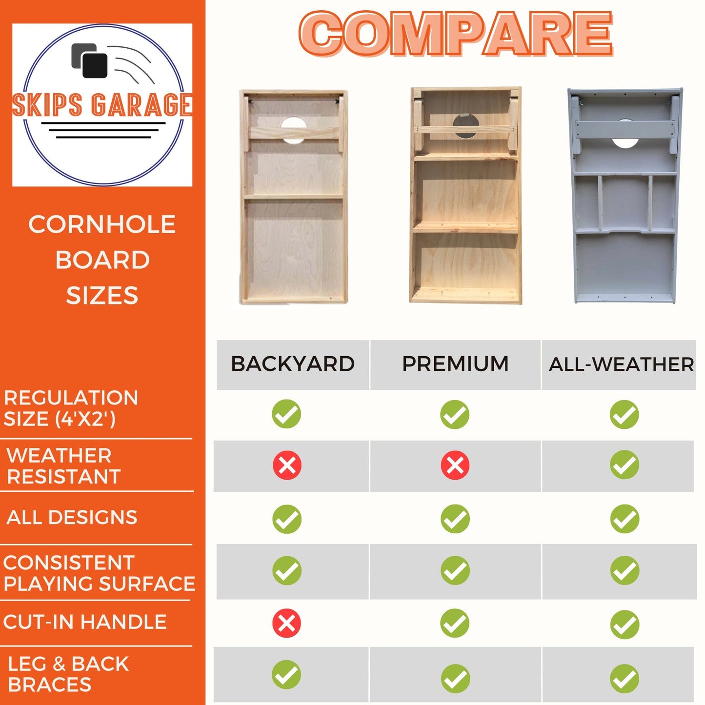 size comparison chart chsol
