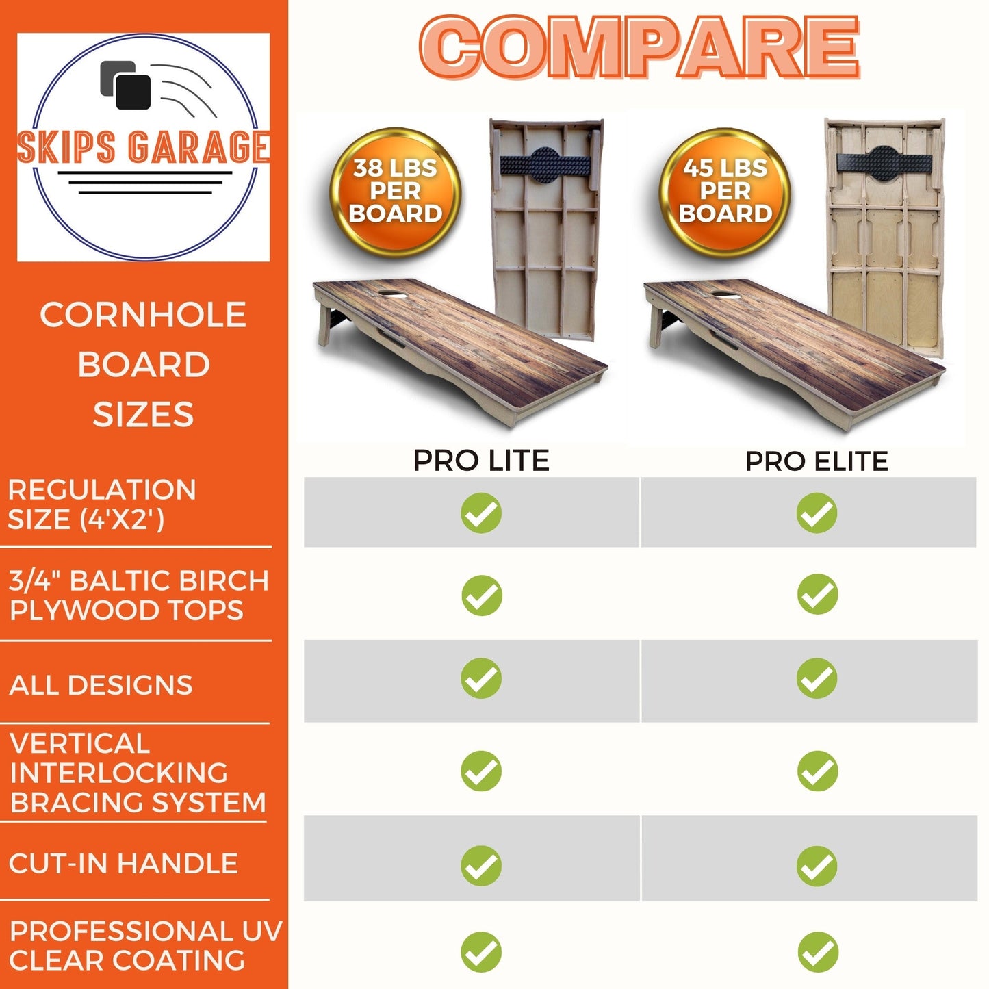 pro solution size comparison chart chsol