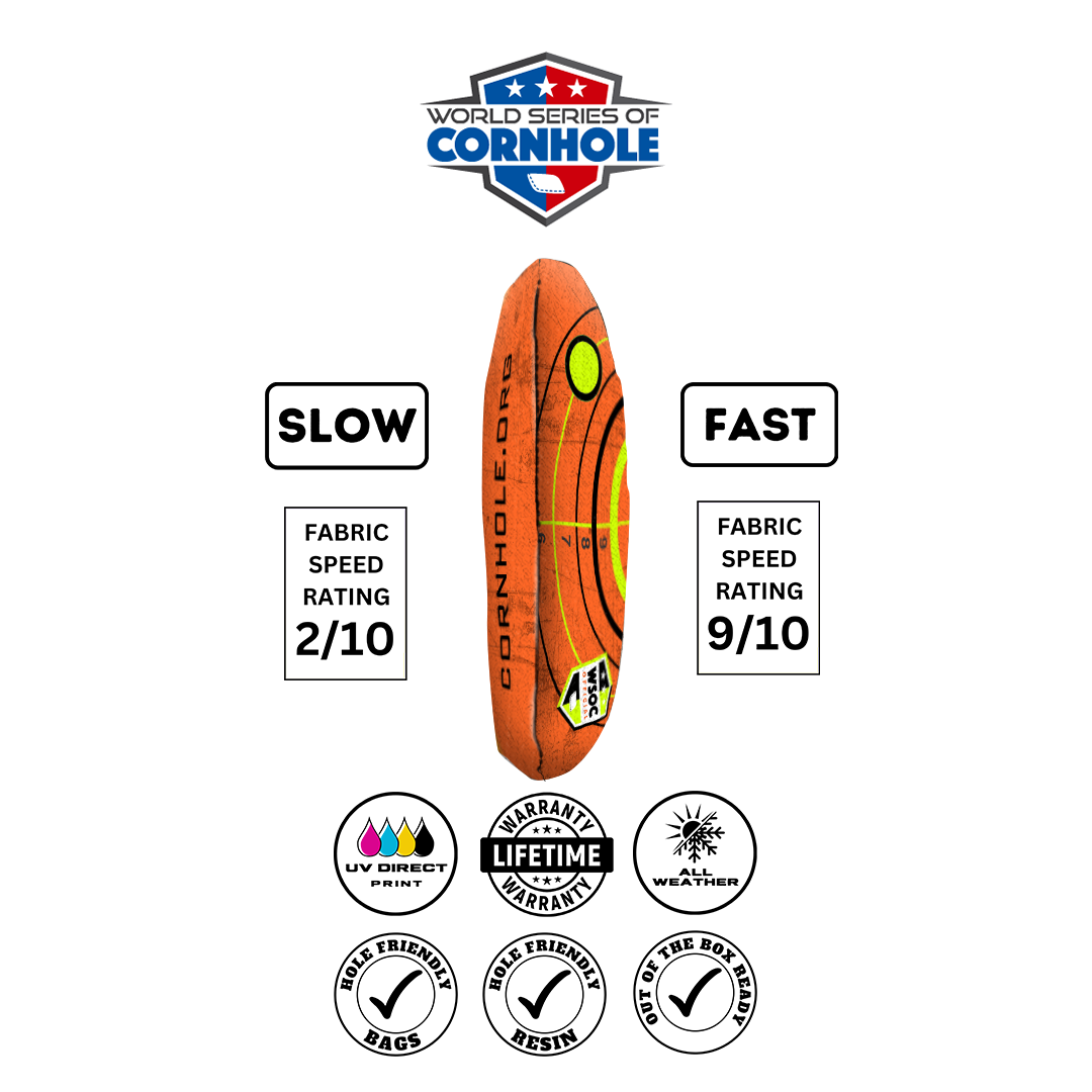 Shooting Target Orange speed rating
