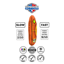 Shooting Target Orange speed rating
