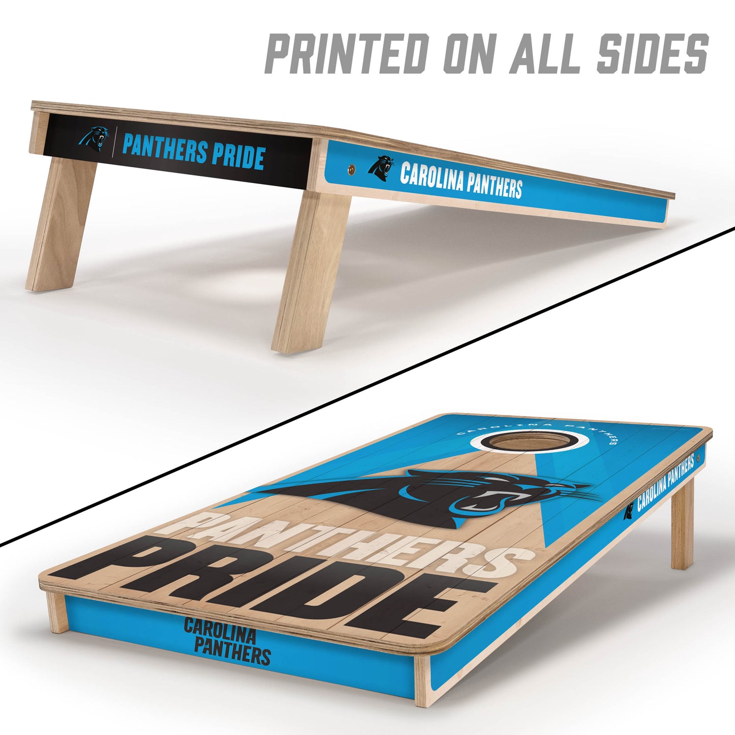 Carolina Panthers NFL Direct Print