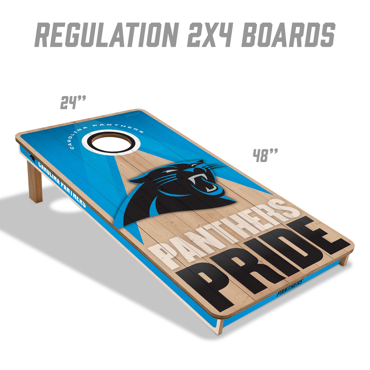 Carolina Panthers NFL Specs
