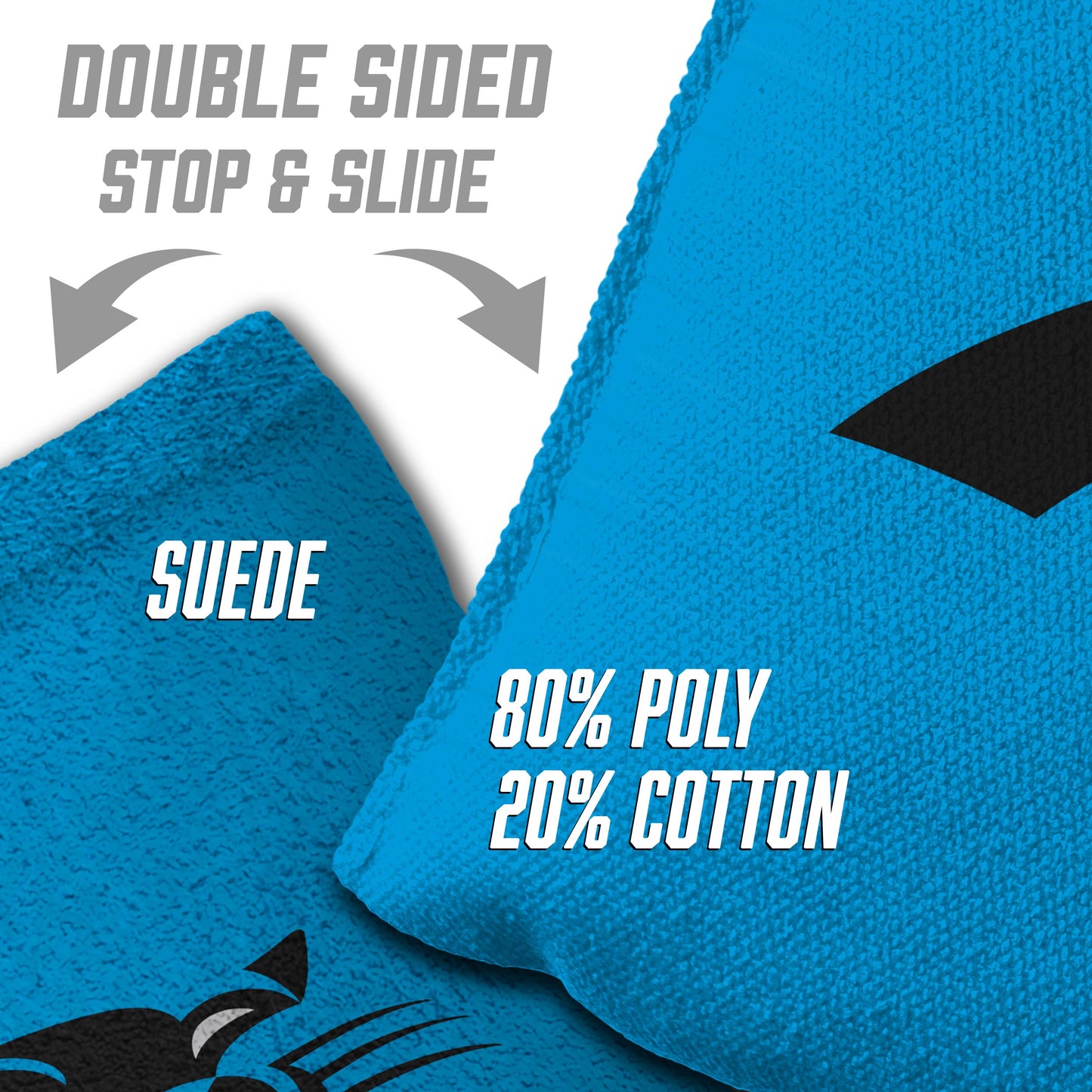 Carolina Panthers Dual Sided