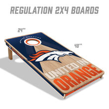 Denver Broncos NFL Specs

