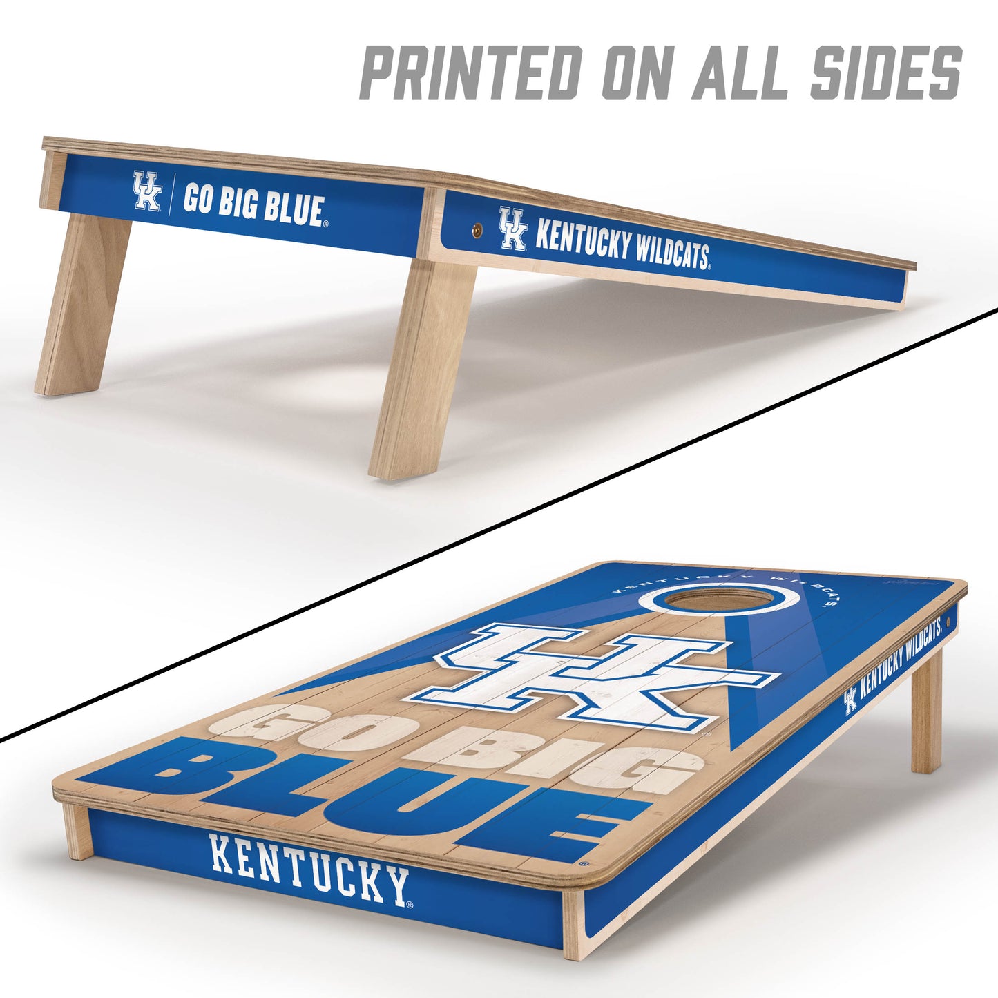 Kentucky Wildcats NCAA 2x4 Direct Print