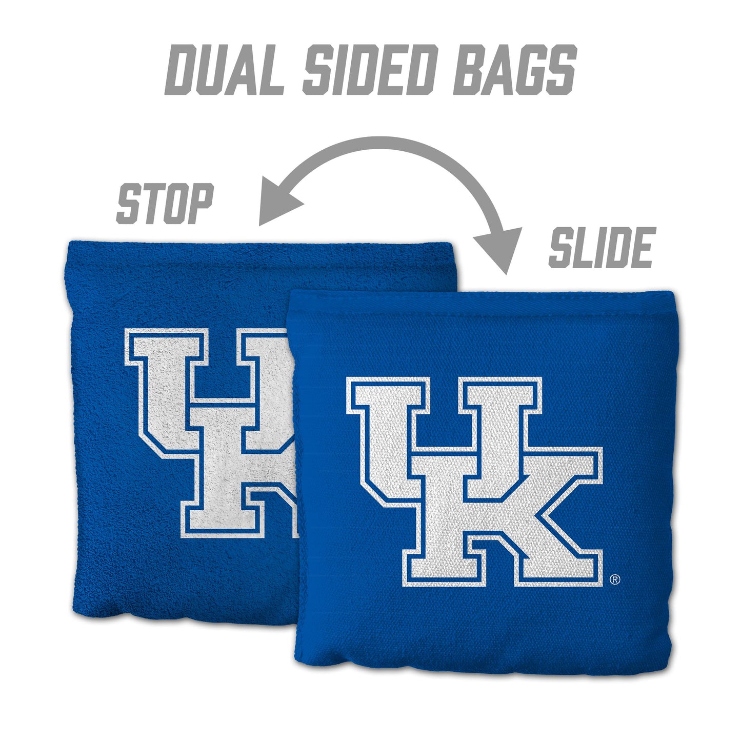 Kentucky Wildcats Stop and Slide