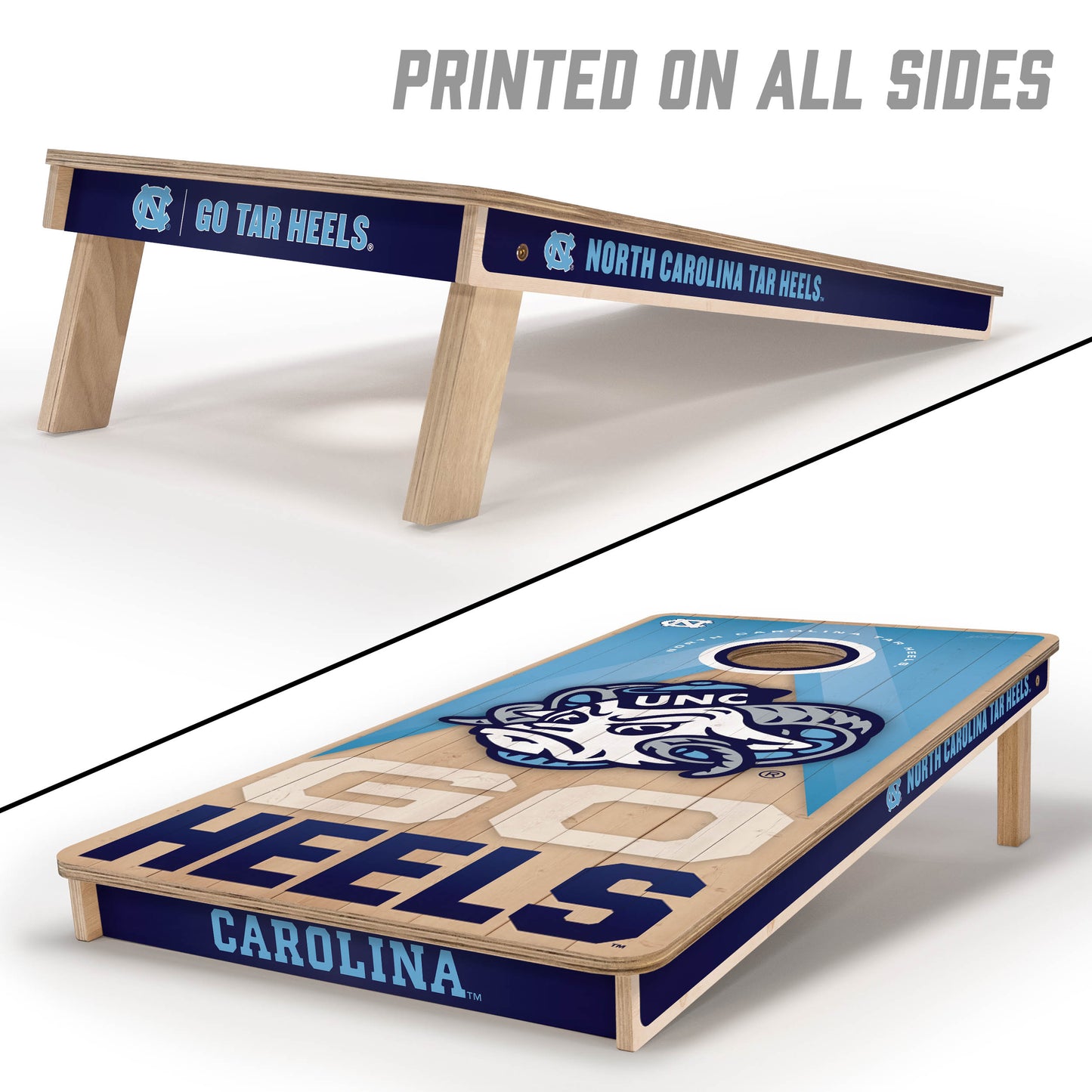 North Carolina Tar Heels NCAA 2x4 Direct Print