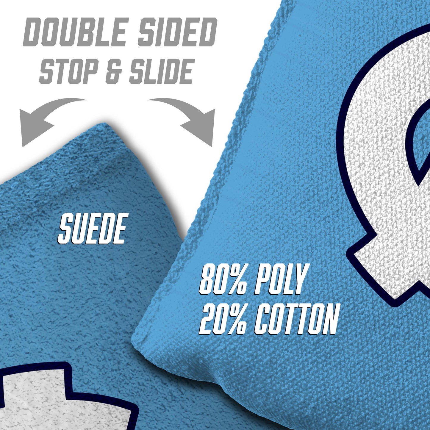 North Carolina Dual Sided