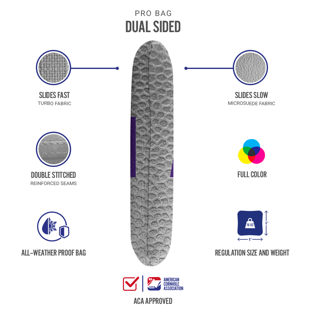 Gameday Manhattan Synergy Pro Gray Bag Specs
