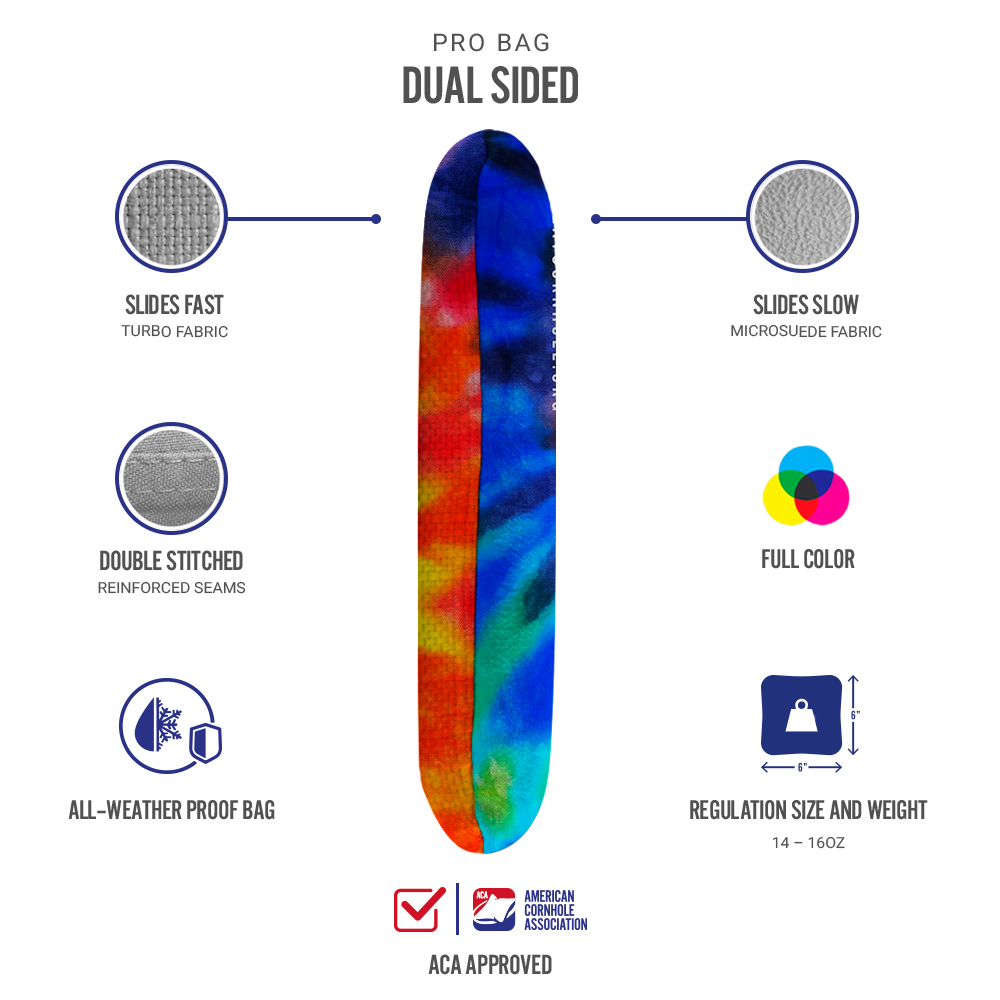 Tie-Dye Synergy Pro Multicolor Bag Specs